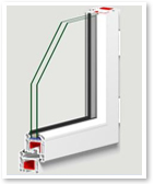 Coated Calcium Carbonate